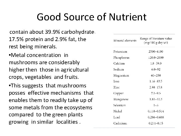 Good Source of Nutrient contain about 39. 9% carbohydrate, 17. 5% protein and 2.