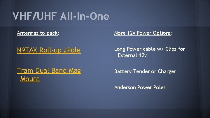 VHF/UHF All-In-One Antennas to pack: More 12 v Power Options: N 9 TAX Roll-up