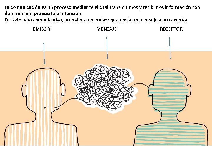 La comunicación es un proceso mediante el cual transmitimos y recibimos información con determinado