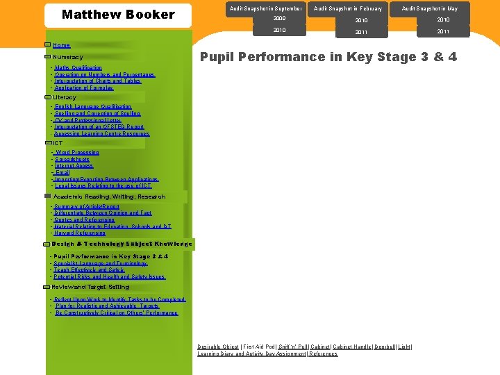 Matthew Booker Home Numeracy - Maths Qualification - Operation on Numbers and Percentages -