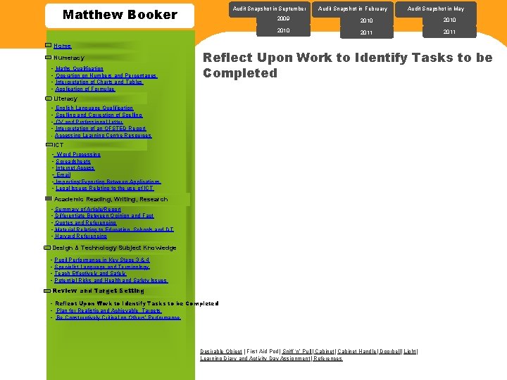 Matthew Booker Home Numeracy - Maths Qualification - Operation on Numbers and Percentages -