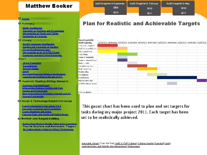 Matthew Booker Home Numeracy - Maths Qualification - Operation on Numbers and Percentages -