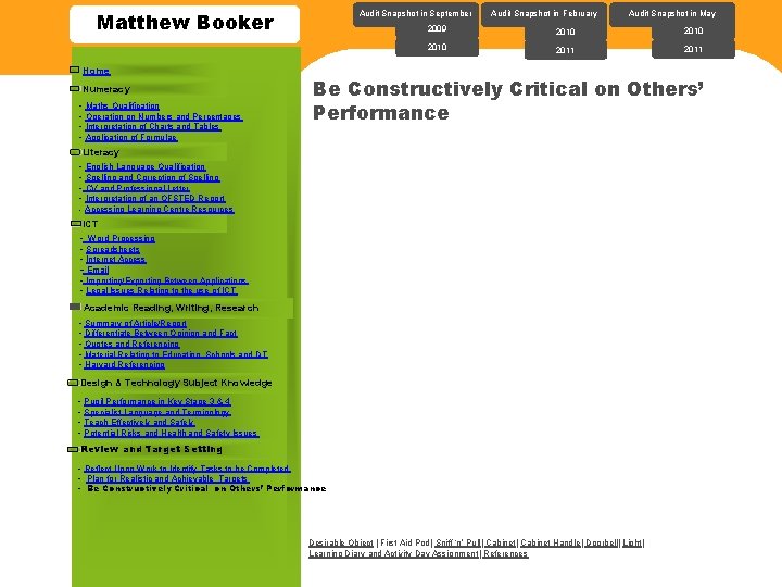 Matthew Booker Home Numeracy - Maths Qualification - Operation on Numbers and Percentages -