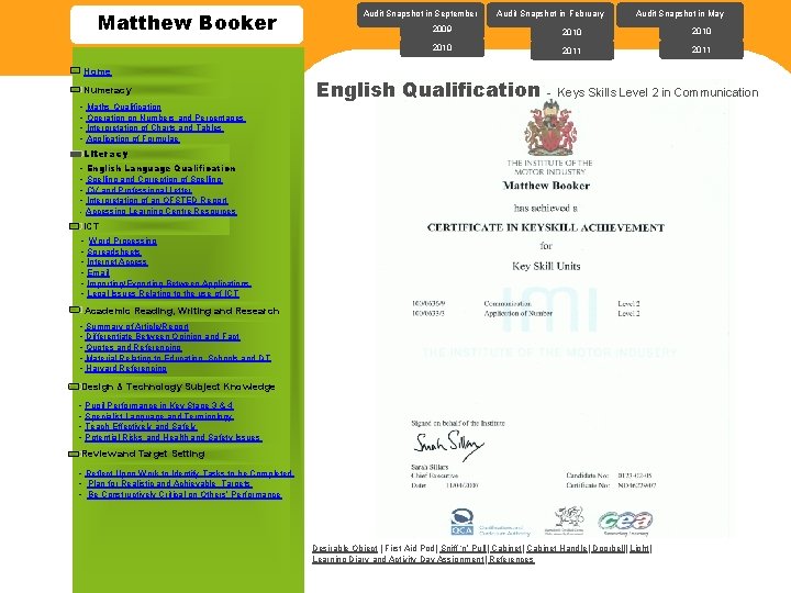 Matthew Booker Home Numeracy - Maths Qualification - Operation on Numbers and Percentages -