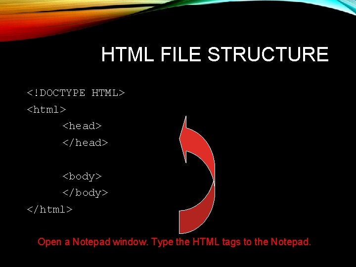 HTML FILE STRUCTURE <!DOCTYPE HTML> <html> <head> </head> <body> </html> Open a Notepad window. HTML FILE STRUCTURE <!DOCTYPE HTML> <html> <head> </head> <body> </html> Open a Notepad window.
