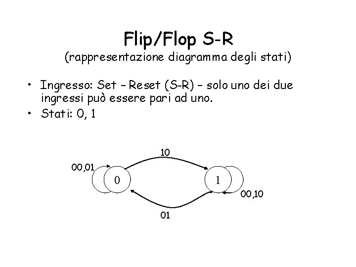 Flip/Flop S-R (rappresentazione diagramma degli stati) • Ingresso: Set – Reset (S-R) – solo