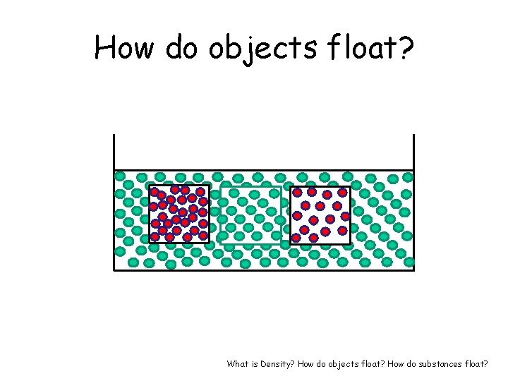 How do objects float? What is Density? How do objects float? How do substances