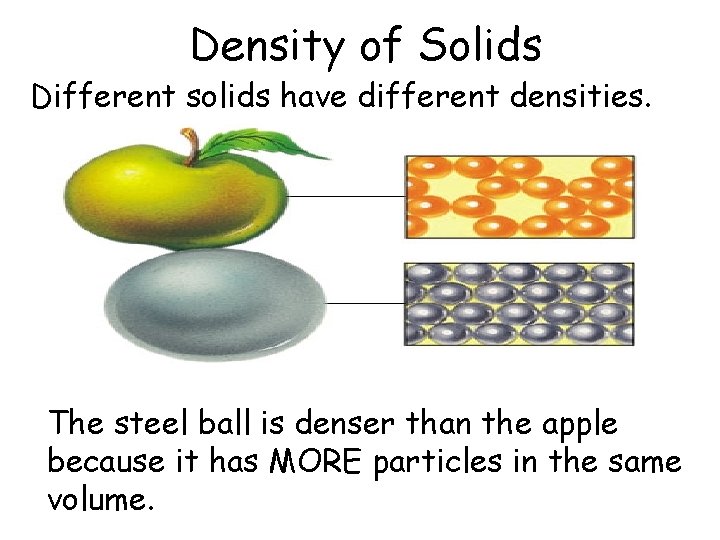 Density of Solids Different solids have different densities. The steel ball is denser than