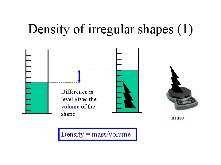 Density of irregular shapes (1) Difference in level gives the volume of the shape