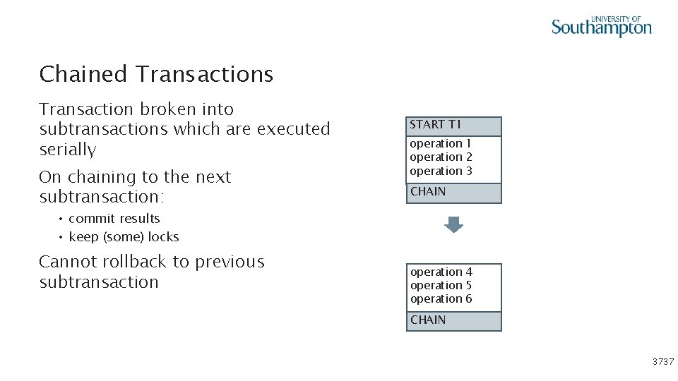 Chained Transactions Transaction broken into subtransactions which are executed serially START T 1 On