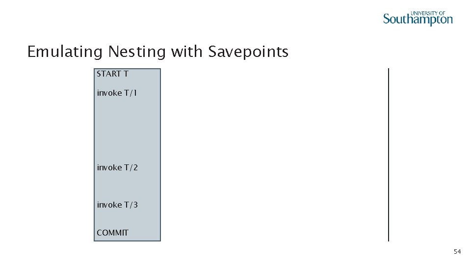 Emulating Nesting with Savepoints START T invoke T/1 invoke T/2 invoke T/3 COMMIT 54
