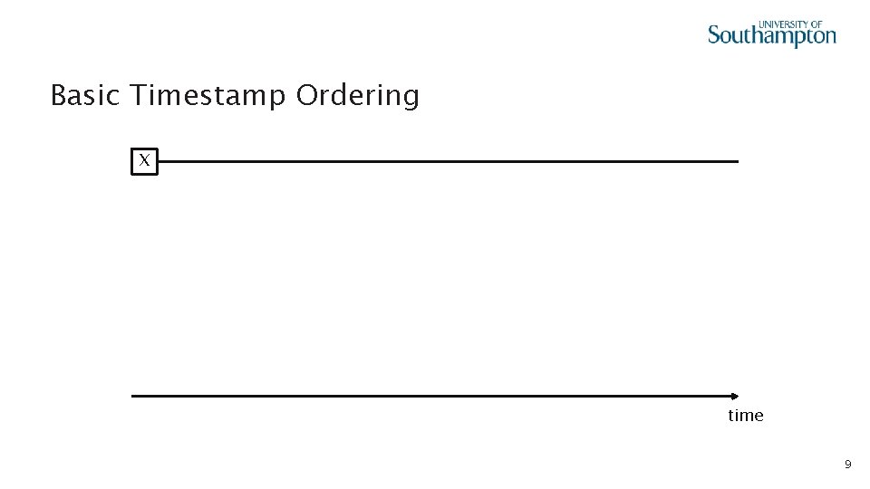 Basic Timestamp Ordering X time 9 