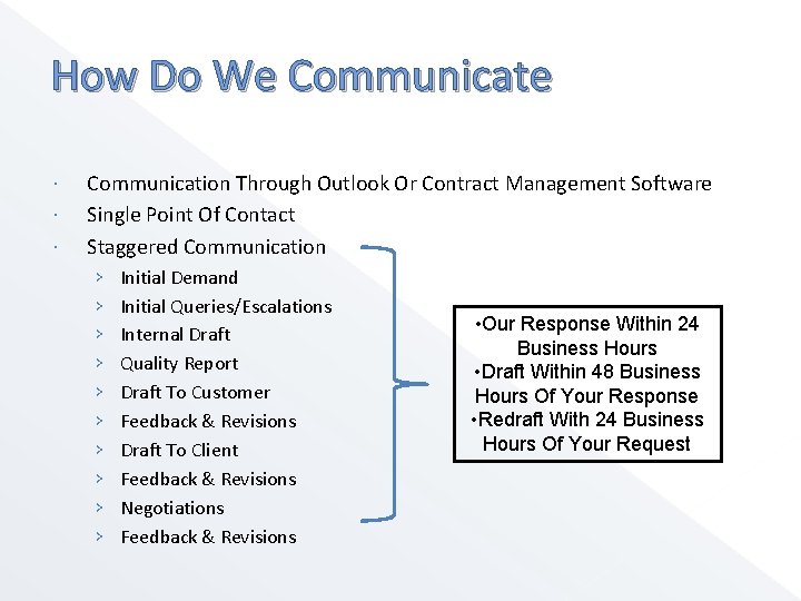 How Do We Communicate Communication Through Outlook Or Contract Management Software Single Point Of