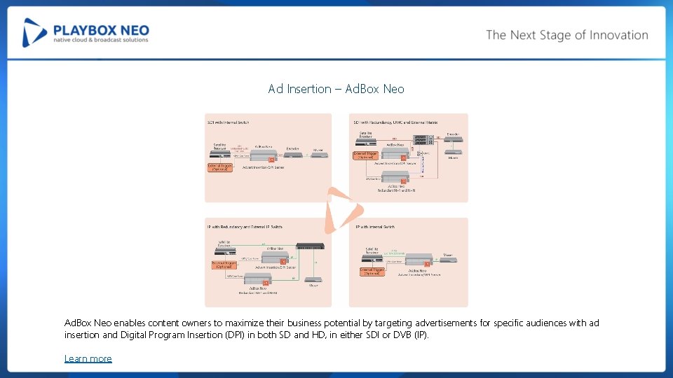 Ad Insertion – Ad. Box Neo enables content owners to maximize their business potential