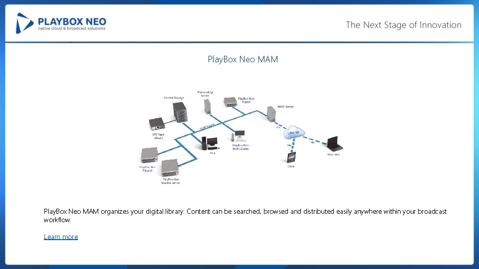 Play. Box Neo MAM organizes your digital library. Content can be searched, browsed and