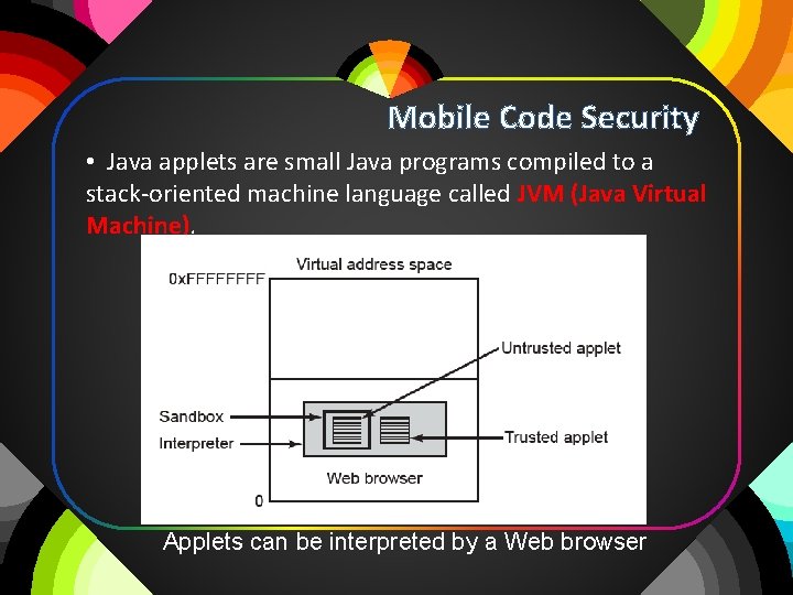 Mobile Code Security • Java applets are small Java programs compiled to a stack-oriented