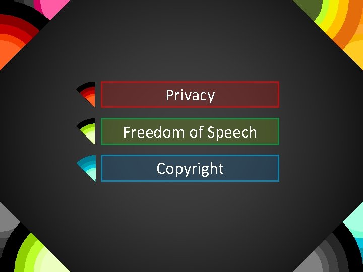 Privacy Freedom of Speech Copyright 