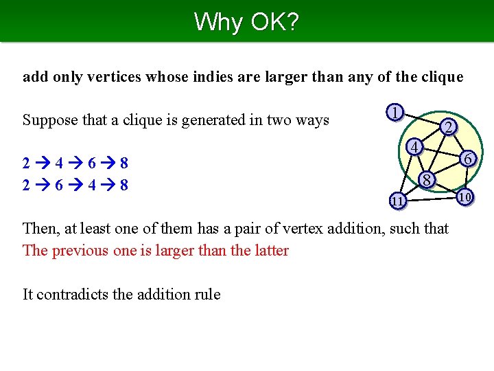 Why OK? add only vertices whose indies are larger than any of the clique