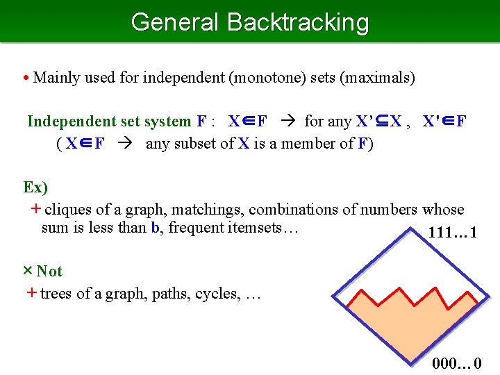 General Backtracking • Mainly used for independent (monotone) sets (maximals) Independent set system F