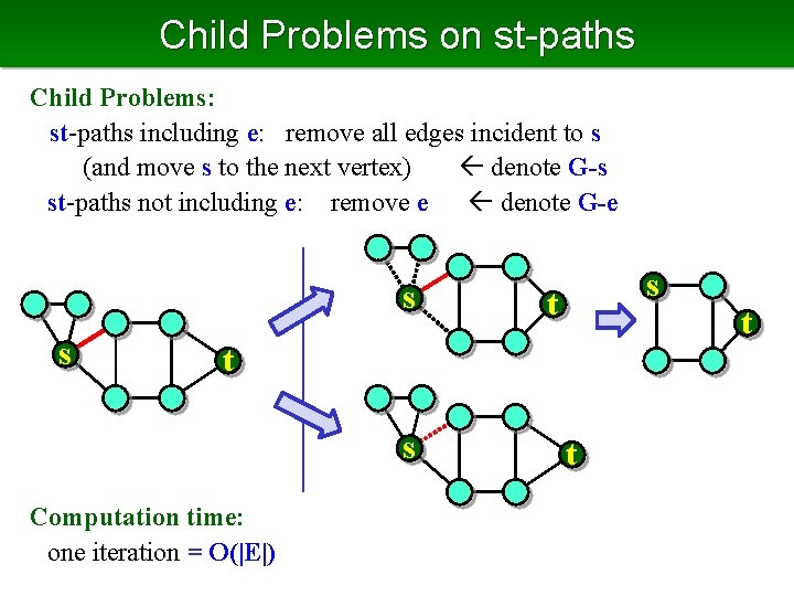 Child Problems on st-paths Child Problems: st-paths including e: remove all edges incident to