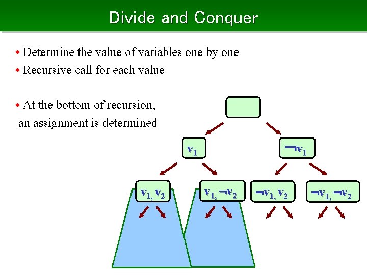 Divide and Conquer • Determine the value of variables one by one • Recursive