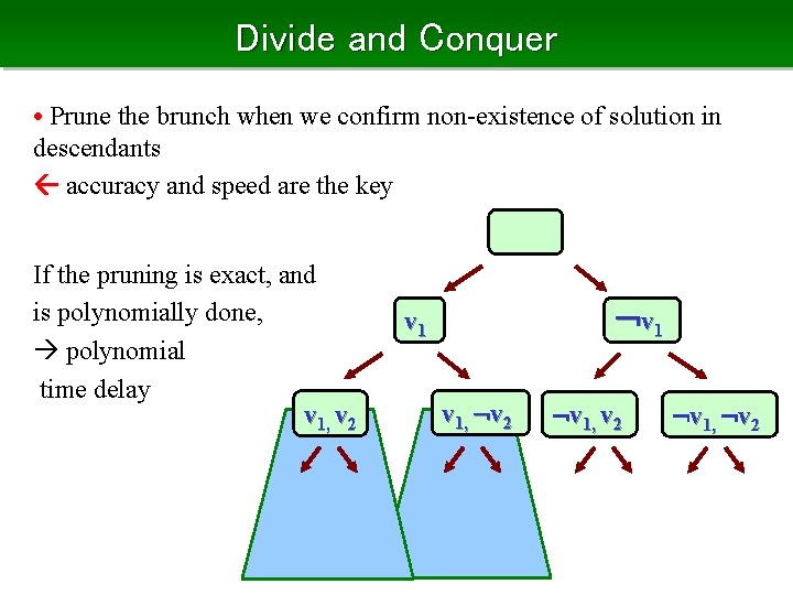 Divide and Conquer • Prune the brunch when we confirm non-existence of solution in