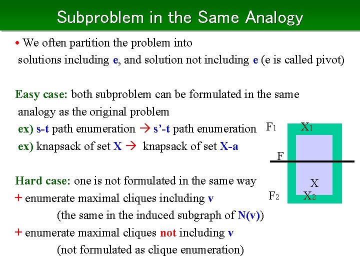 Subproblem in the Same Analogy • We often partition the problem into solutions including