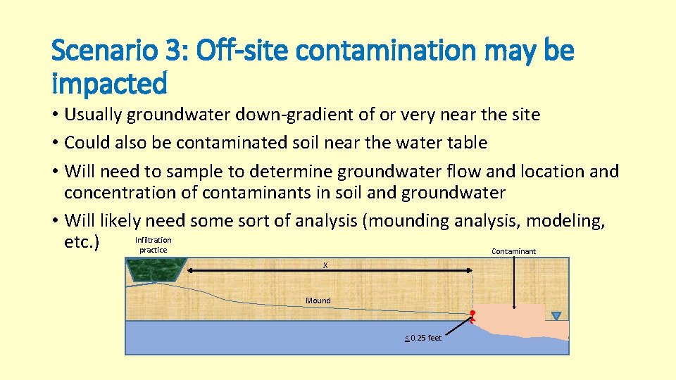 Scenario 3: Off-site contamination may be impacted • Usually groundwater down-gradient of or very