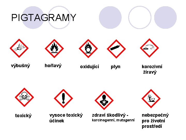 PIGTAGRAMY výbušný toxický hořlavý oxidující vysoce toxický účinek plyn zdraví škodlivý karcinogenní, mutagenní korozivní