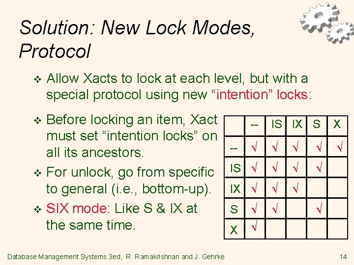 Solution: New Lock Modes, Protocol v Allow Xacts to lock at each level, but