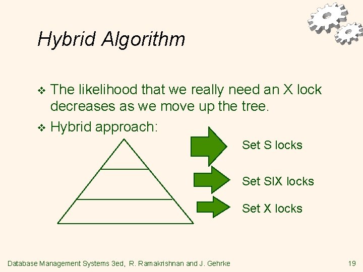 Hybrid Algorithm The likelihood that we really need an X lock decreases as we