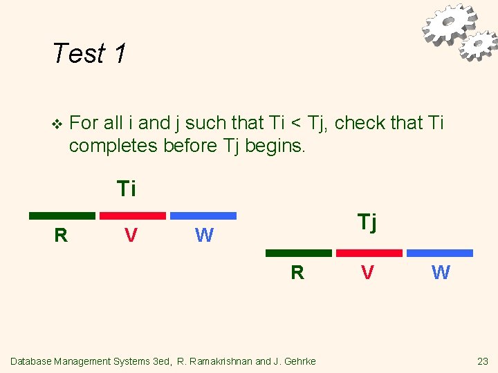 Test 1 v For all i and j such that Ti < Tj, check