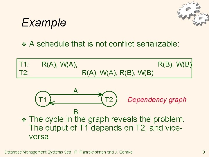 Example v A schedule that is not conflict serializable: T 1: T 2: R(A),