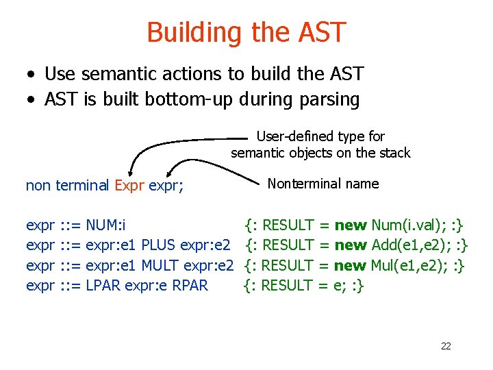 Building the AST • Use semantic actions to build the AST • AST is Building the AST • Use semantic actions to build the AST • AST is