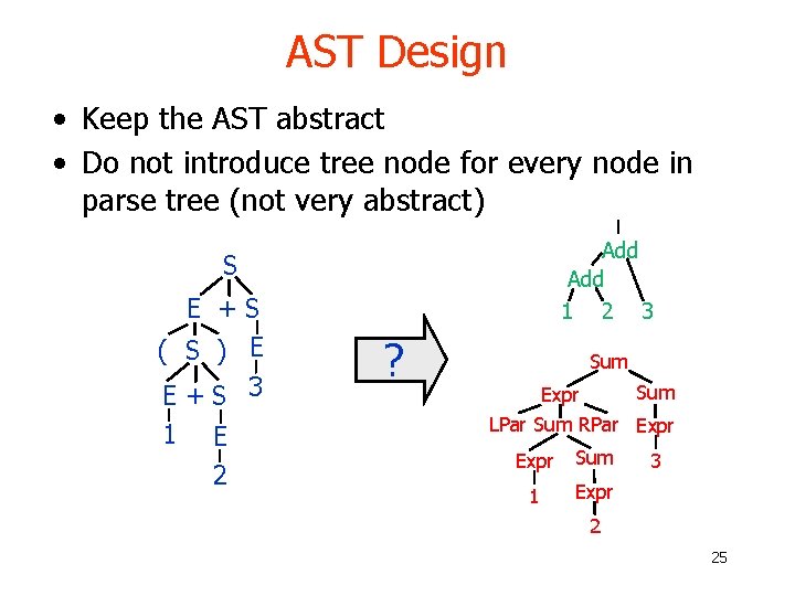 AST Design • Keep the AST abstract • Do not introduce tree node for AST Design • Keep the AST abstract • Do not introduce tree node for