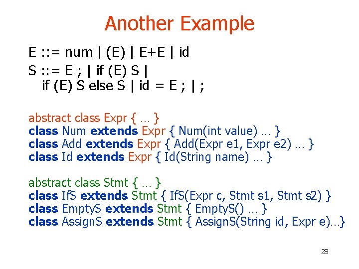 Another Example E : : = num | (E) | E+E | id S Another Example E : : = num | (E) | E+E | id S