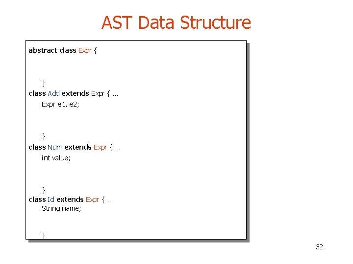 AST Data Structure abstract class Expr { } class Add extends Expr {. . AST Data Structure abstract class Expr { } class Add extends Expr {. .