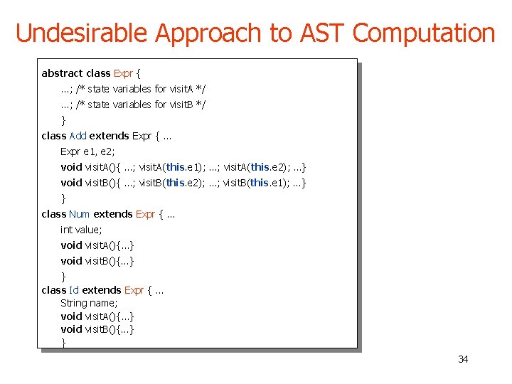 Undesirable Approach to AST Computation abstract class Expr { …; /* state variables for Undesirable Approach to AST Computation abstract class Expr { …; /* state variables for