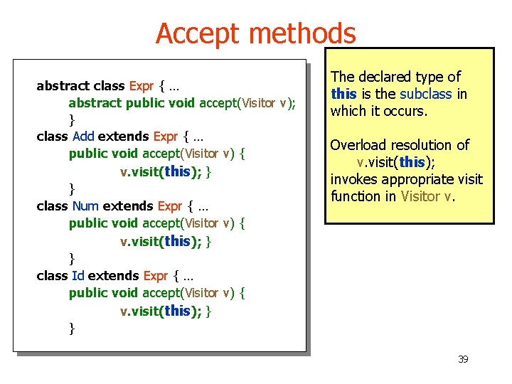 Accept methods abstract class Expr { … abstract public void accept(Visitor v); } class Accept methods abstract class Expr { … abstract public void accept(Visitor v); } class