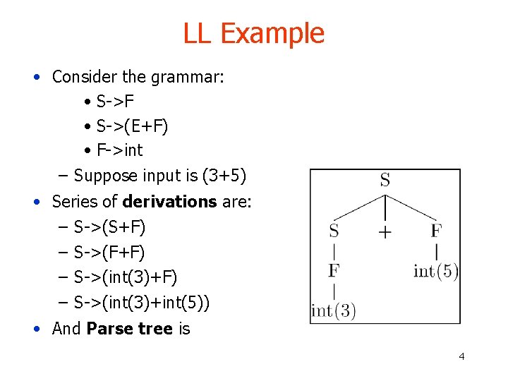 LL Example • Consider the grammar: • S->F • S->(E+F) • F->int – Suppose LL Example • Consider the grammar: • S->F • S->(E+F) • F->int – Suppose