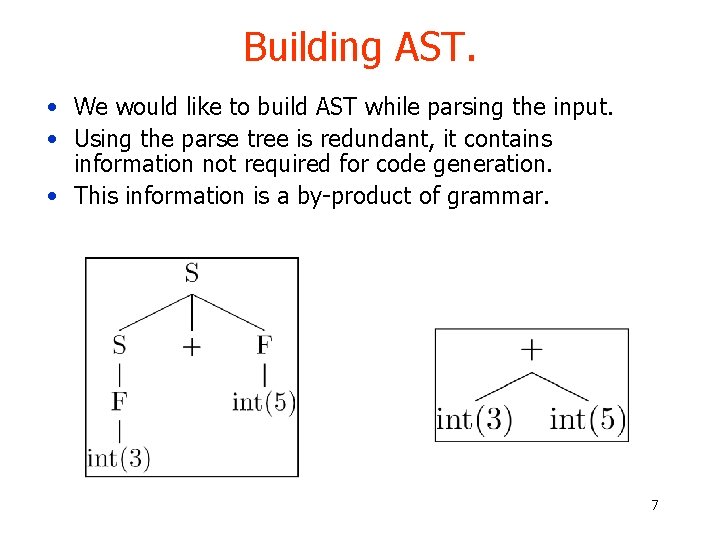Building AST. • We would like to build AST while parsing the input. • Building AST. • We would like to build AST while parsing the input. •