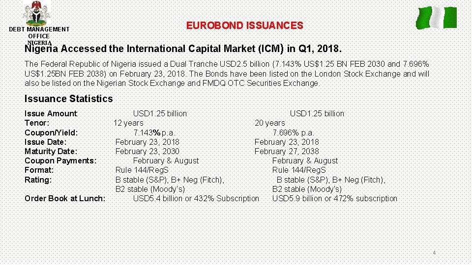 DEBT MANAGEMENT OFFICE EUROBOND ISSUANCES NIGERIA Nigeria Accessed the International Capital Market (ICM) in