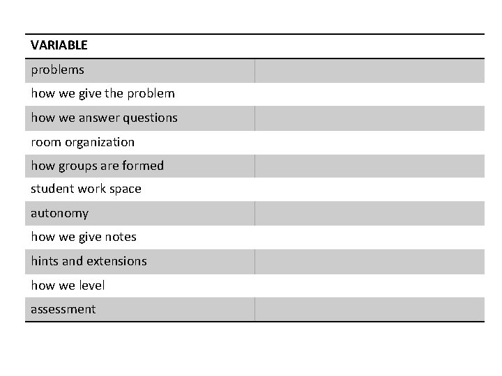 VARIABLE problems how we give the problem how we answer questions room organization how