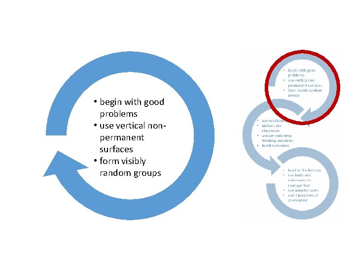  • begin with good problems • use vertical nonpermanent surfaces • form visibly