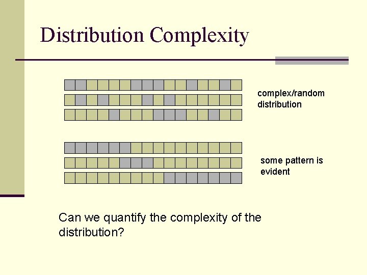 Distribution Complexity complex/random distribution some pattern is evident Can we quantify the complexity of