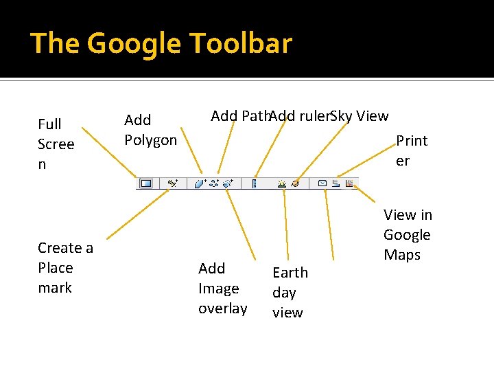 The Google Toolbar Full Scree n Create a Place mark Add Polygon Add Path.