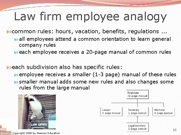 Law firm employee analogy common rules: hours, vacation, benefits, regulations. . . all employees