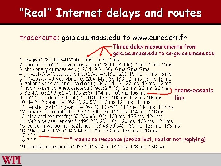 “Real” Internet delays and routes traceroute: gaia. cs. umass. edu to www. eurecom. fr