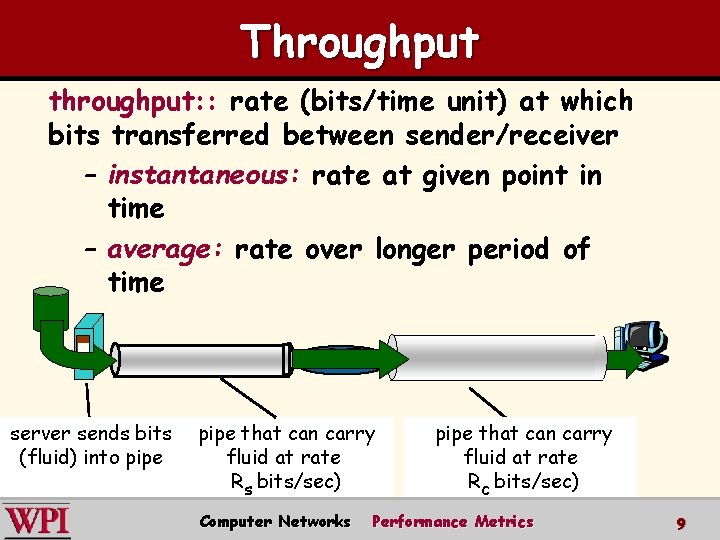 Throughput throughput: : rate (bits/time unit) at which bits transferred between sender/receiver – instantaneous: