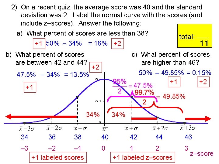 2) On a recent quiz, the average score was 40 and the standard deviation